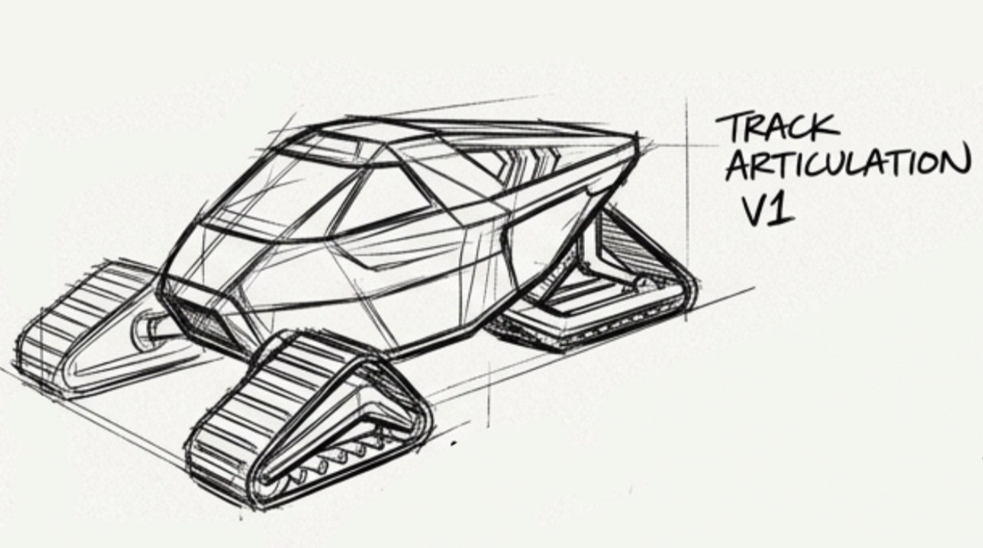 Track articulation sketch